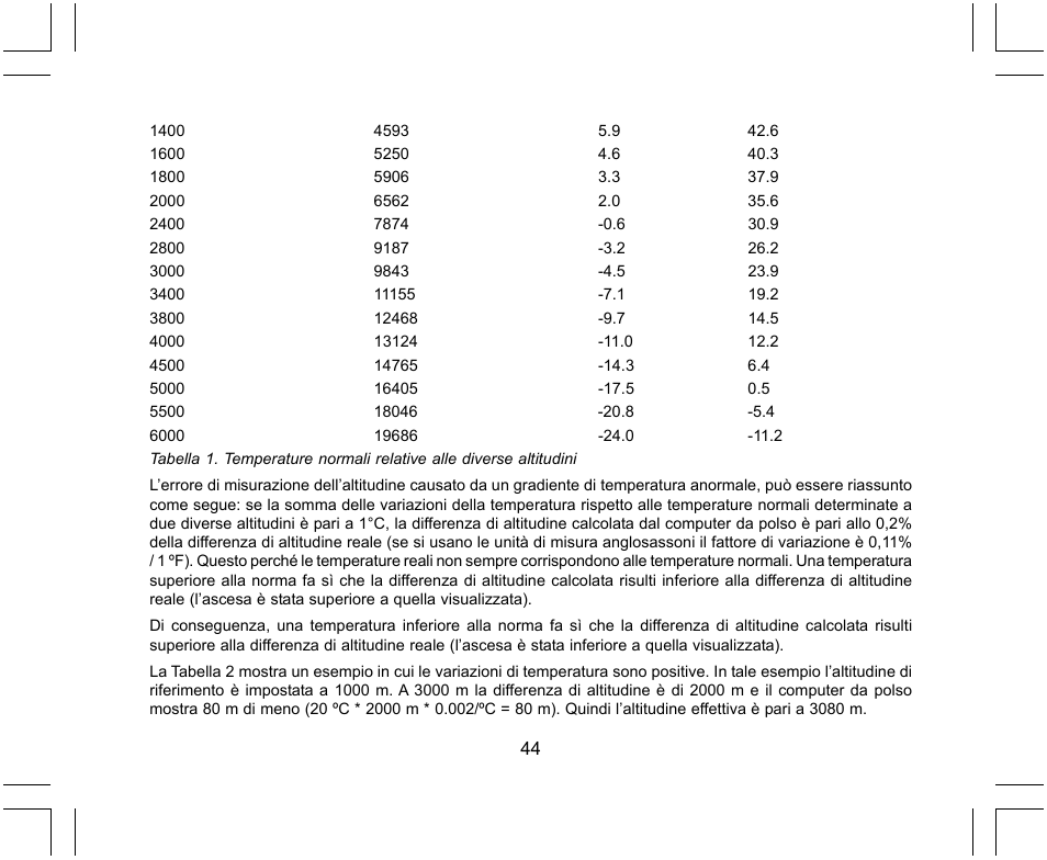 SUUNTO X-Lander User Manual | Page 232 / 380