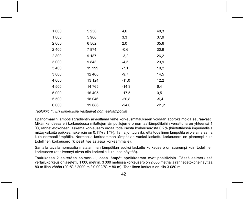 SUUNTO X-Lander User Manual | Page 326 / 380