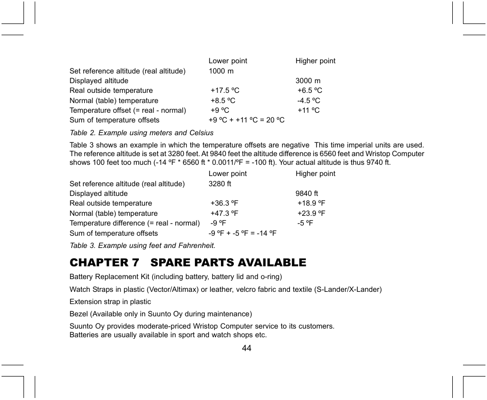 Chapter 7 spare parts available | SUUNTO X-Lander User Manual | Page 44 / 380