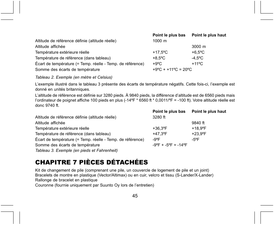 Chapitre 7 pièces détachées | SUUNTO X-Lander User Manual | Page 91 / 380