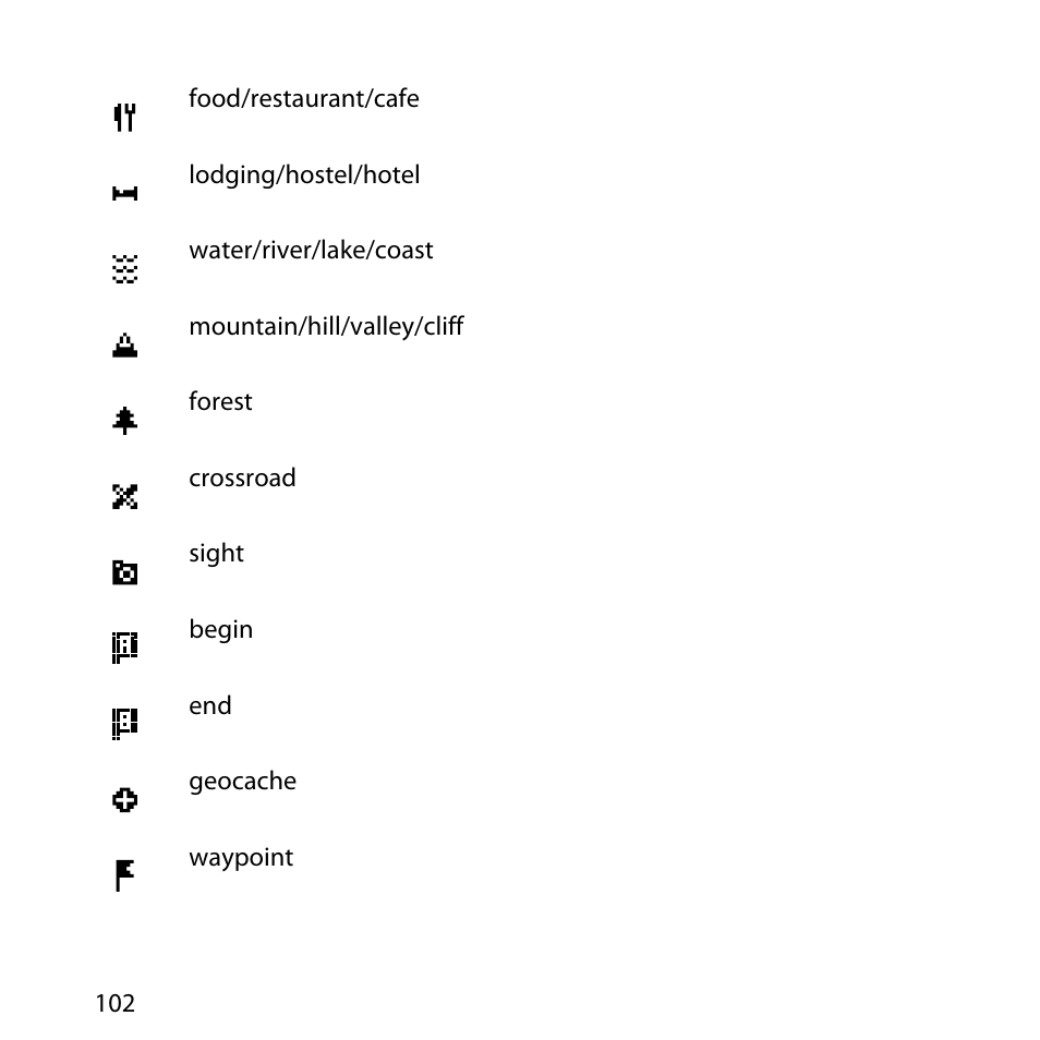 SUUNTO AMBIT User Manual | Page 102 / 120