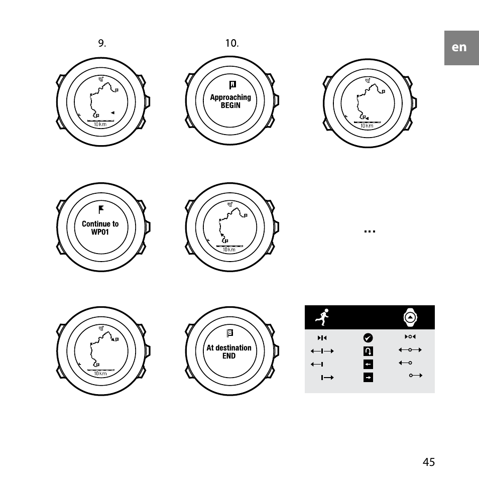 SUUNTO AMBIT User Manual | Page 45 / 120