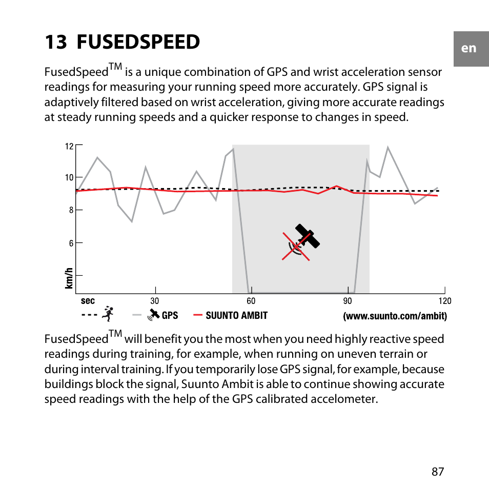 13 fusedspeed | SUUNTO AMBIT User Manual | Page 87 / 120