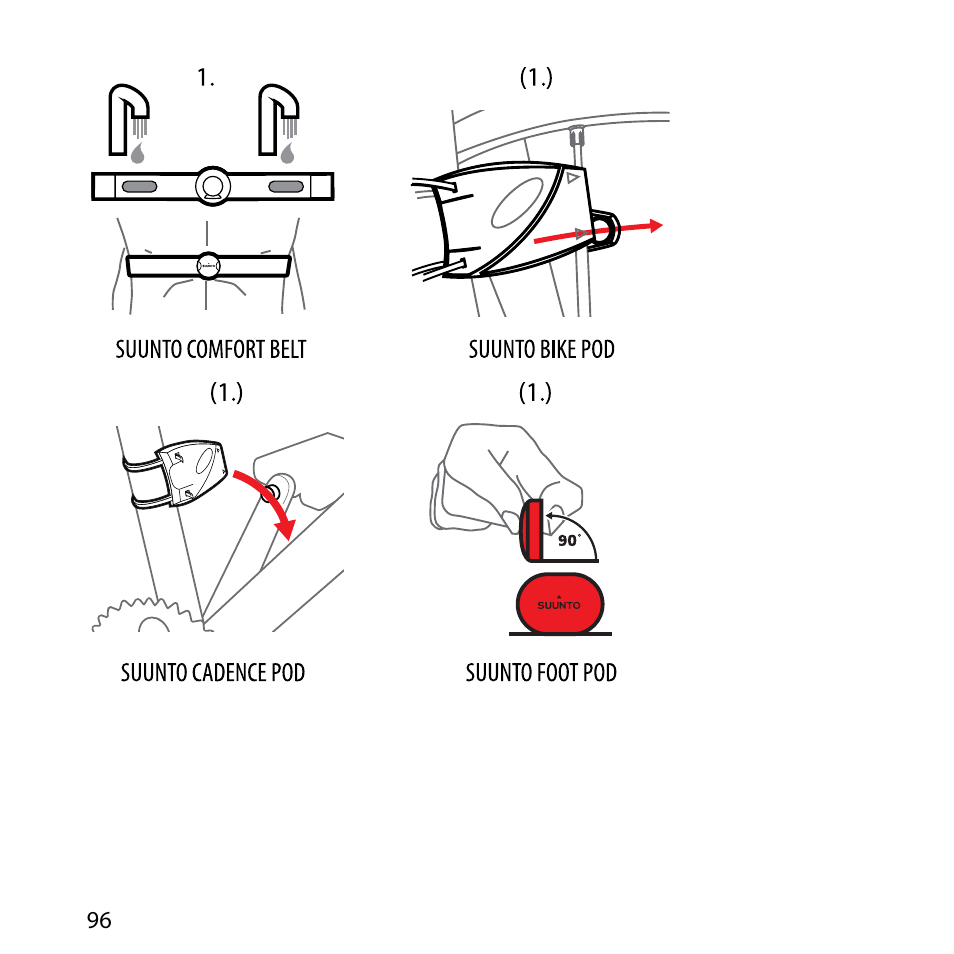 SUUNTO AMBIT User Manual | Page 96 / 120