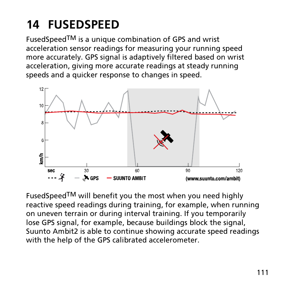 14 fusedspeed | SUUNTO AMBIT2 R User Guide User Manual | Page 111 / 145