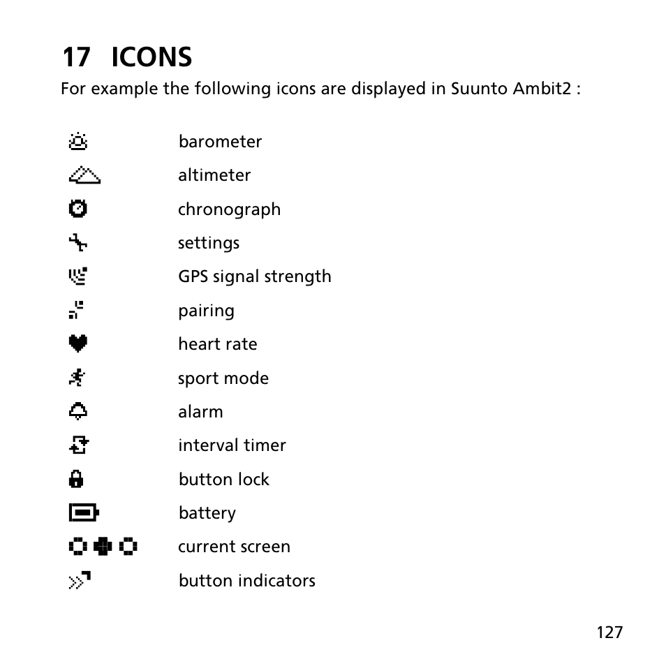 17 icons | SUUNTO AMBIT2 R User Guide User Manual | Page 127 / 145