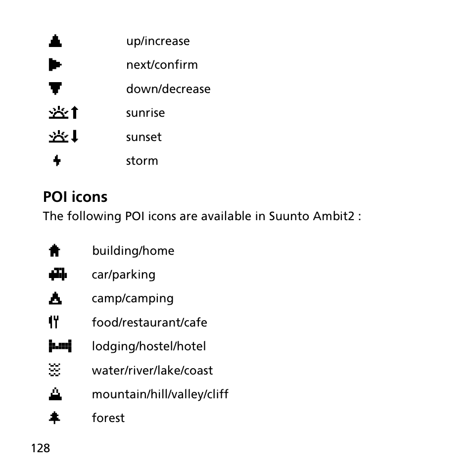 Poi icons | SUUNTO AMBIT2 R User Guide User Manual | Page 128 / 145