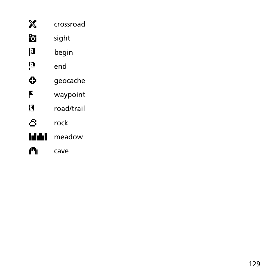 SUUNTO AMBIT2 R User Guide User Manual | Page 129 / 145
