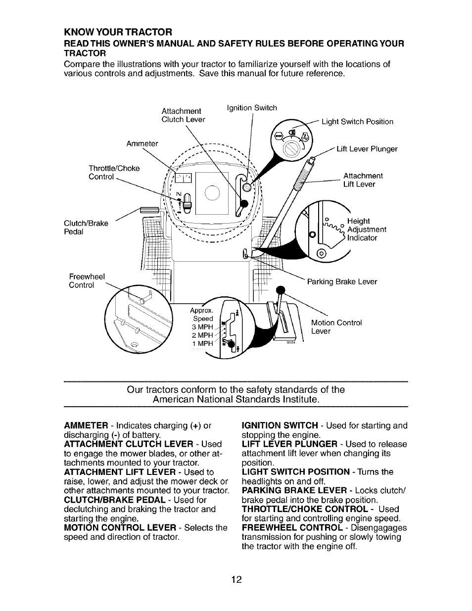 Know your tractor | Craftsman 917.273401 User Manual | Page 12 / 56