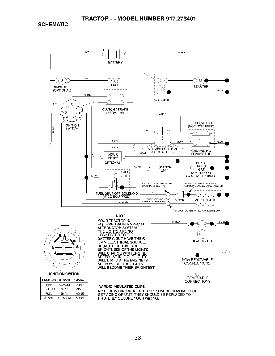 Schematic | Craftsman 917.273401 User Manual | Page 33 / 56