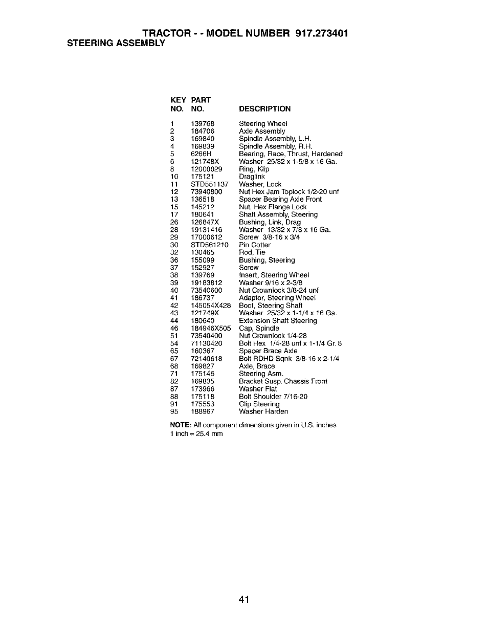 Craftsman 917.273401 User Manual | Page 41 / 56