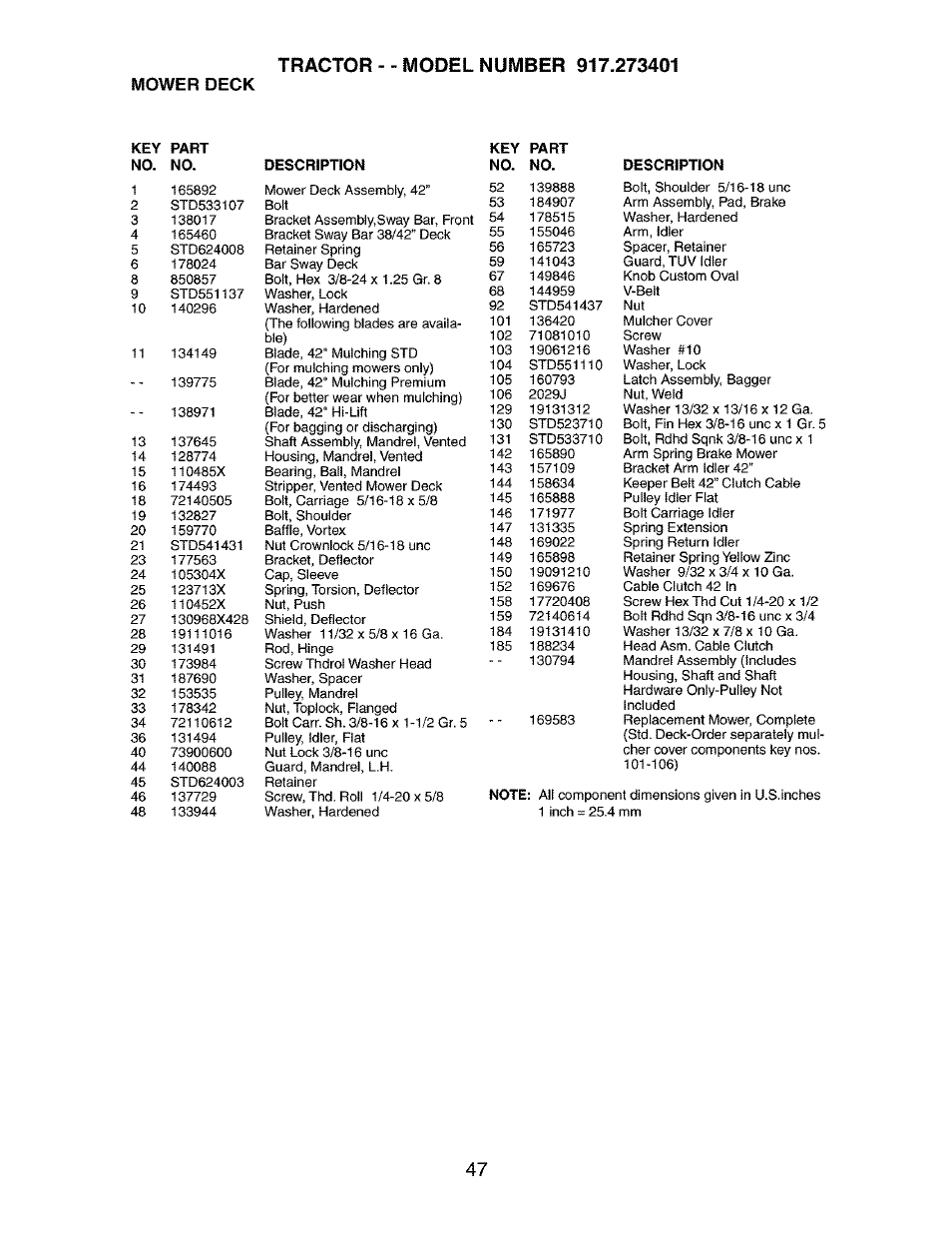 Mower deck | Craftsman 917.273401 User Manual | Page 47 / 56