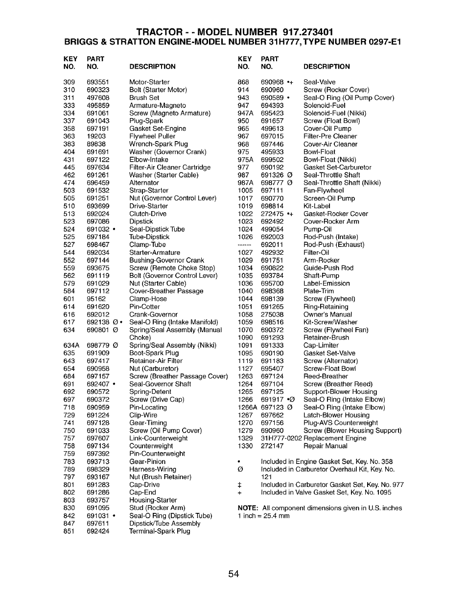 Craftsman 917.273401 User Manual | Page 54 / 56