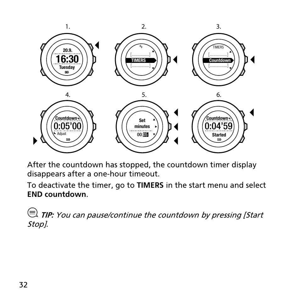 SUUNTO AMBIT2 S User Guide User Manual | Page 32 / 128