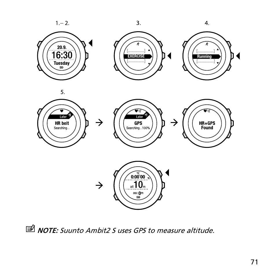 SUUNTO AMBIT2 S User Guide User Manual | Page 71 / 128