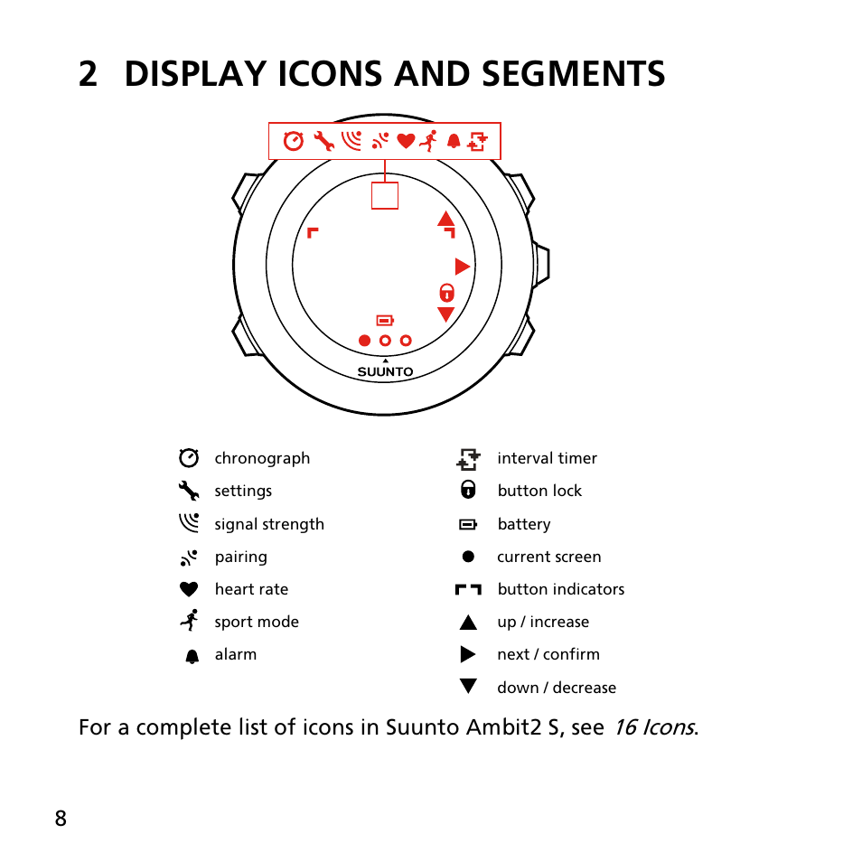 2 display icons and segments, 16 icons | SUUNTO AMBIT2 S User Guide User Manual | Page 8 / 128