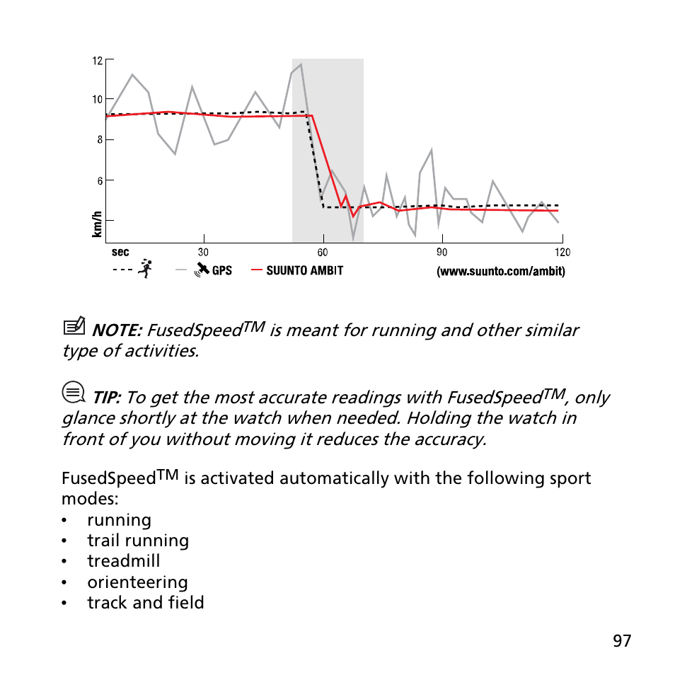 SUUNTO AMBIT2 S User Guide User Manual | Page 97 / 128