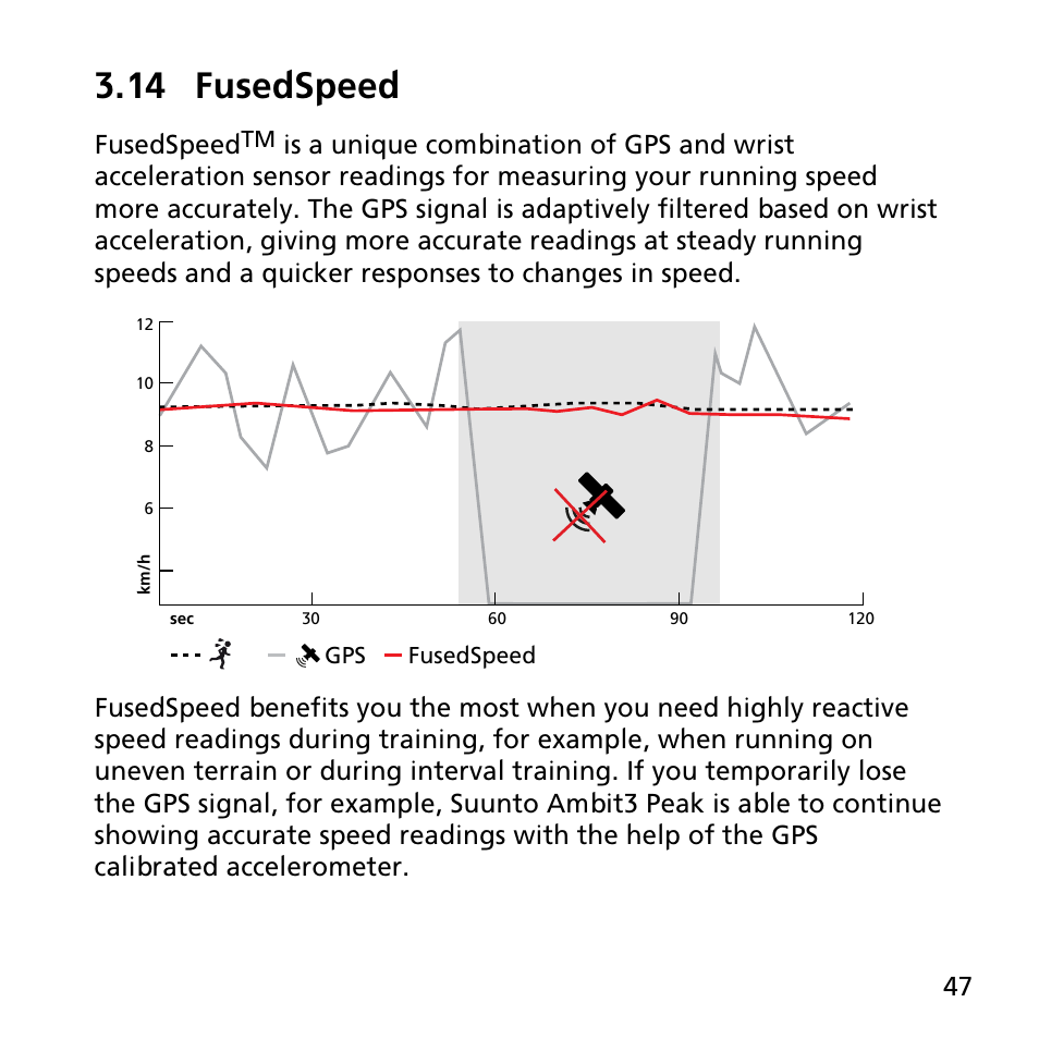 14 fusedspeed, Fusedspeed | SUUNTO AMBIT3 PEAK User Manual | Page 47 / 127