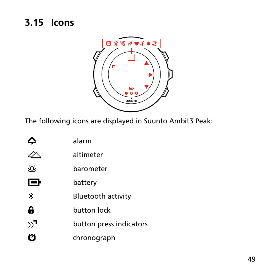 15 icons | SUUNTO AMBIT3 PEAK User Manual | Page 49 / 127