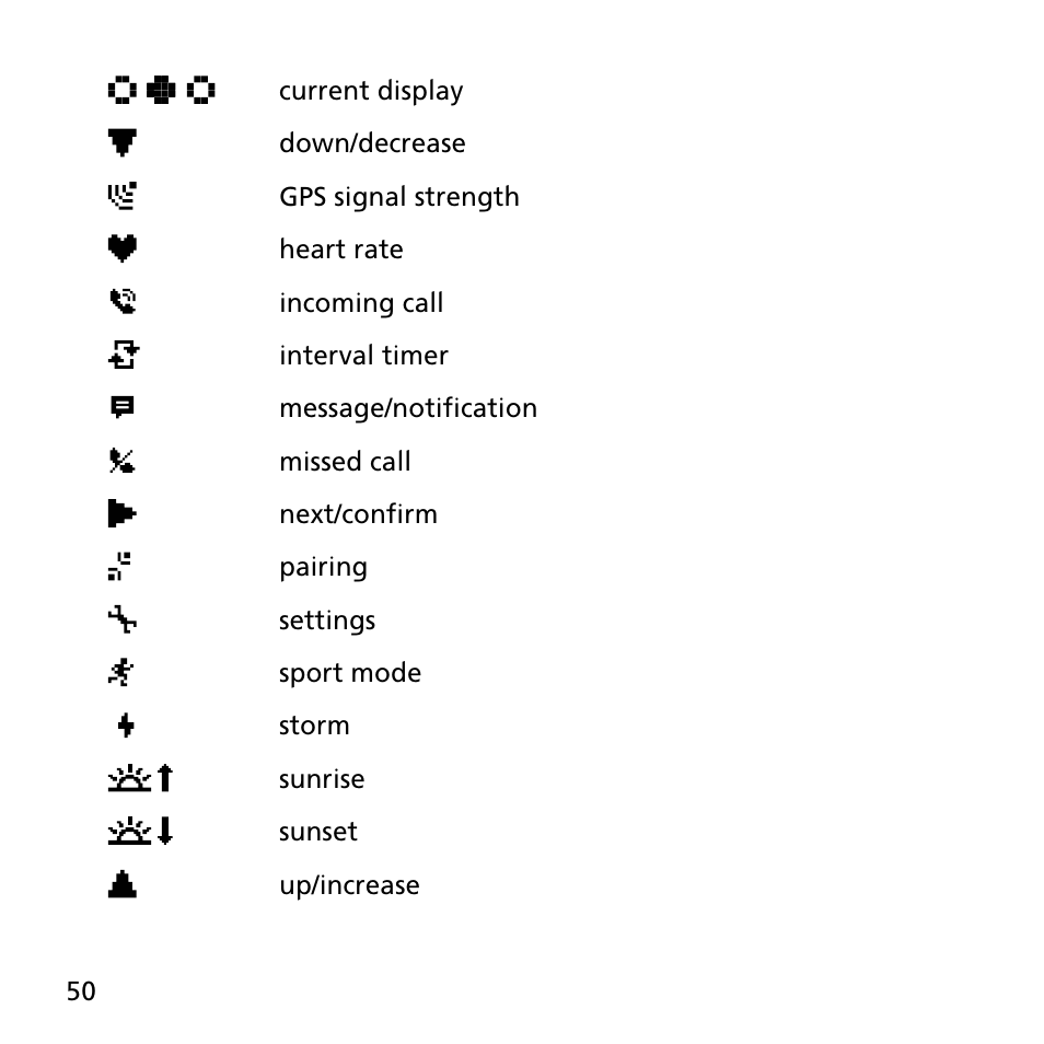 SUUNTO AMBIT3 PEAK User Manual | Page 50 / 127