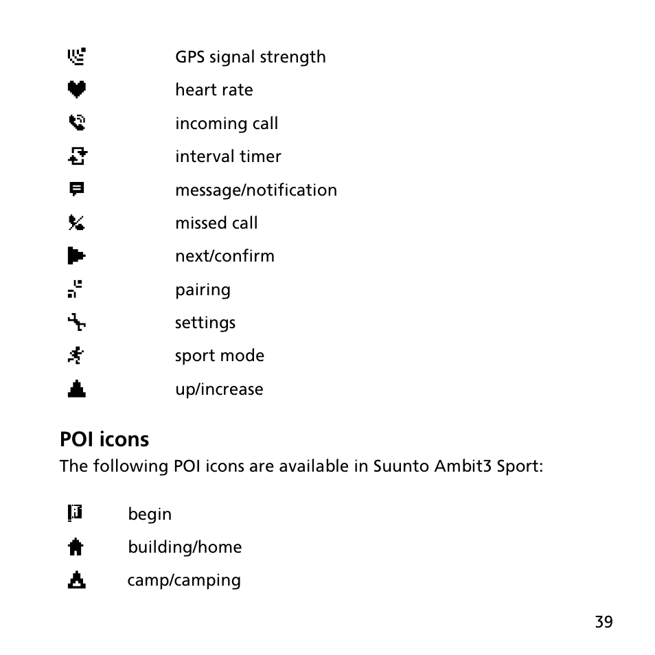 Poi icons | SUUNTO AMBIT3 SPORT User Manual | Page 39 / 112