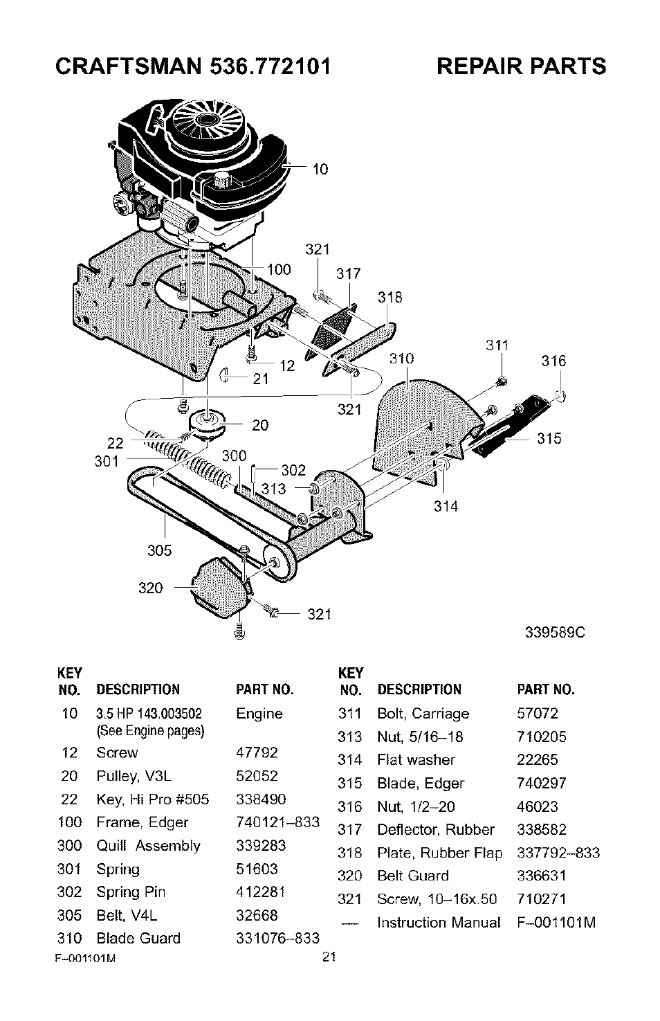 Craftsman 536.772101 User Manual | Page 21 / 31
