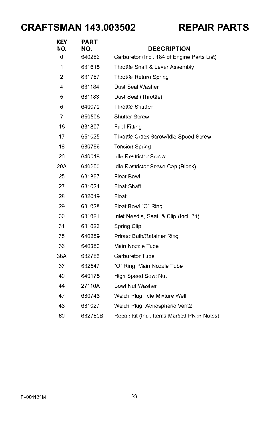 Craftsman 536.772101 User Manual | Page 29 / 31