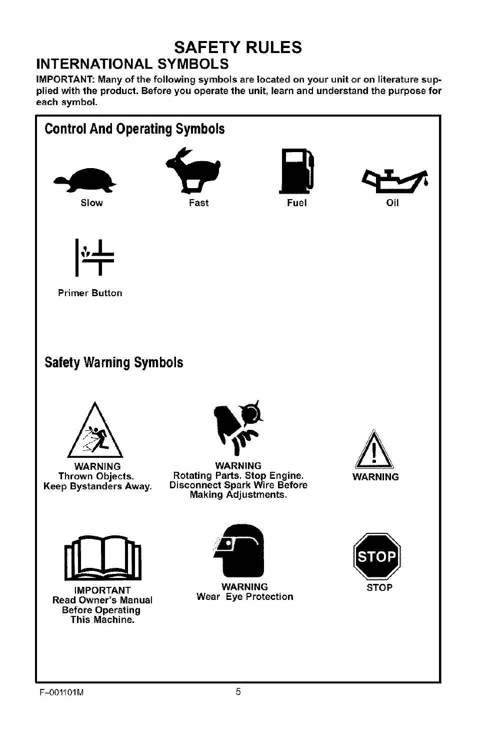 Safety rules, International symbols | Craftsman 536.772101 User Manual | Page 5 / 31