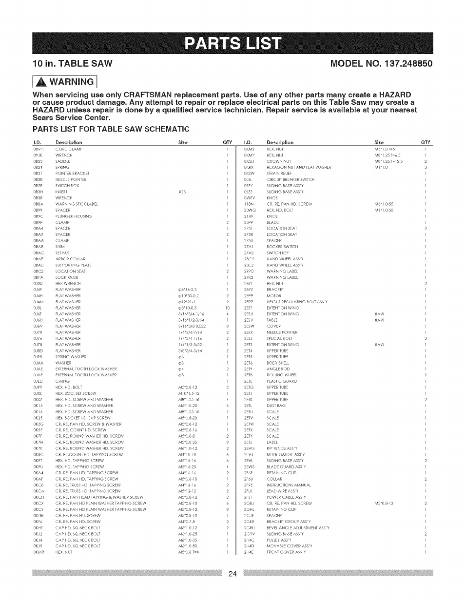 10 in. table saw, Description size qty ld. description size qty | Craftsman 137.248850 User Manual | Page 24 / 30