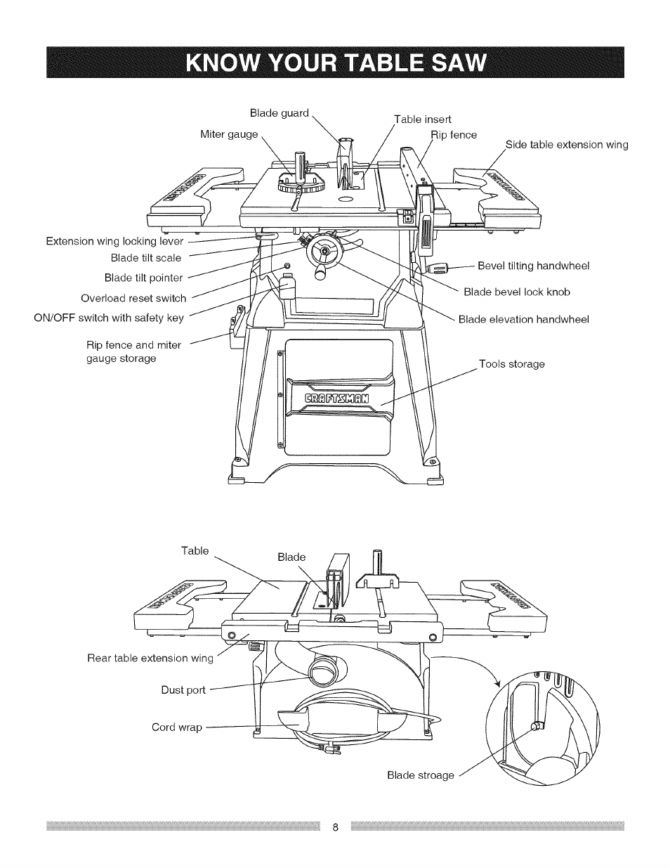 Craftsman 137.248850 User Manual | Page 8 / 30