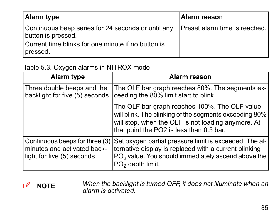 SUUNTO COBRA User Guide User Manual | Page 35 / 123