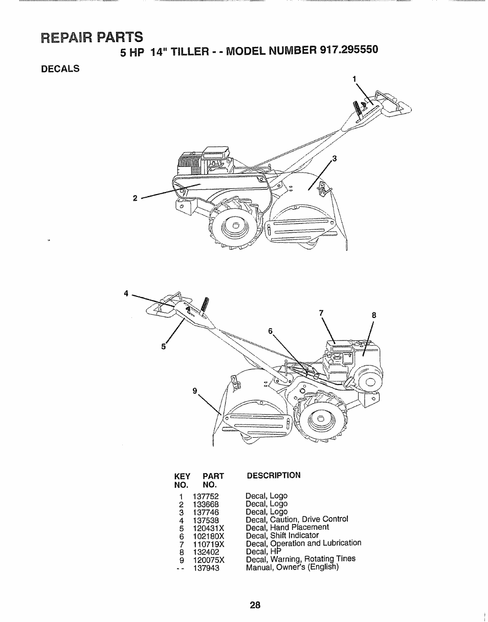 Decals, Repair parts | Craftsman 917.295550 User Manual | Page 28 / 36