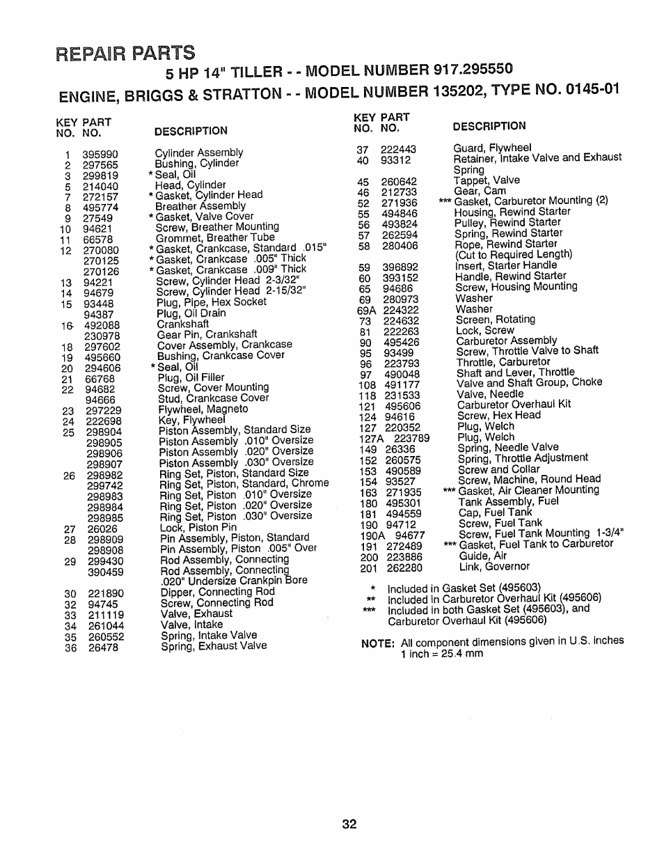 Repair parts | Craftsman 917.295550 User Manual | Page 32 / 36