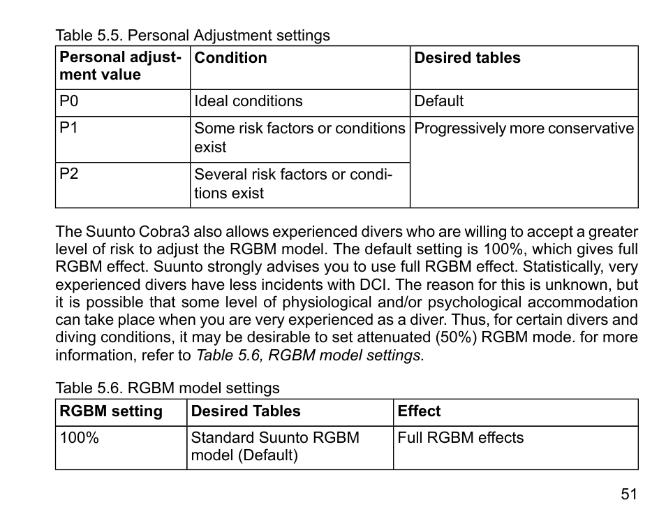 SUUNTO COBRA3 User Guide User Manual | Page 51 / 114