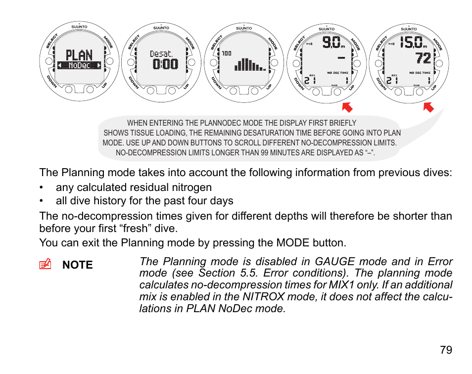 SUUNTO COBRA3 User Guide User Manual | Page 79 / 114