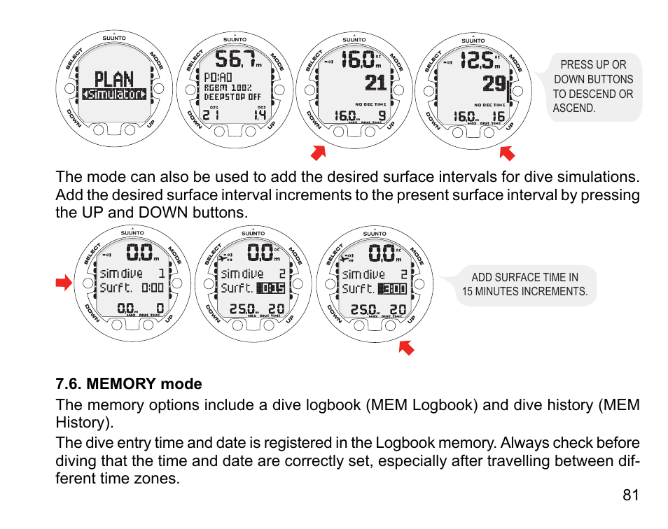 Memory mode | SUUNTO COBRA3 User Guide User Manual | Page 81 / 114