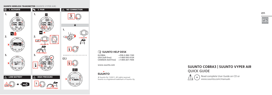 SUUNTO COBRA3 Quick Start User Manual | 2 pages