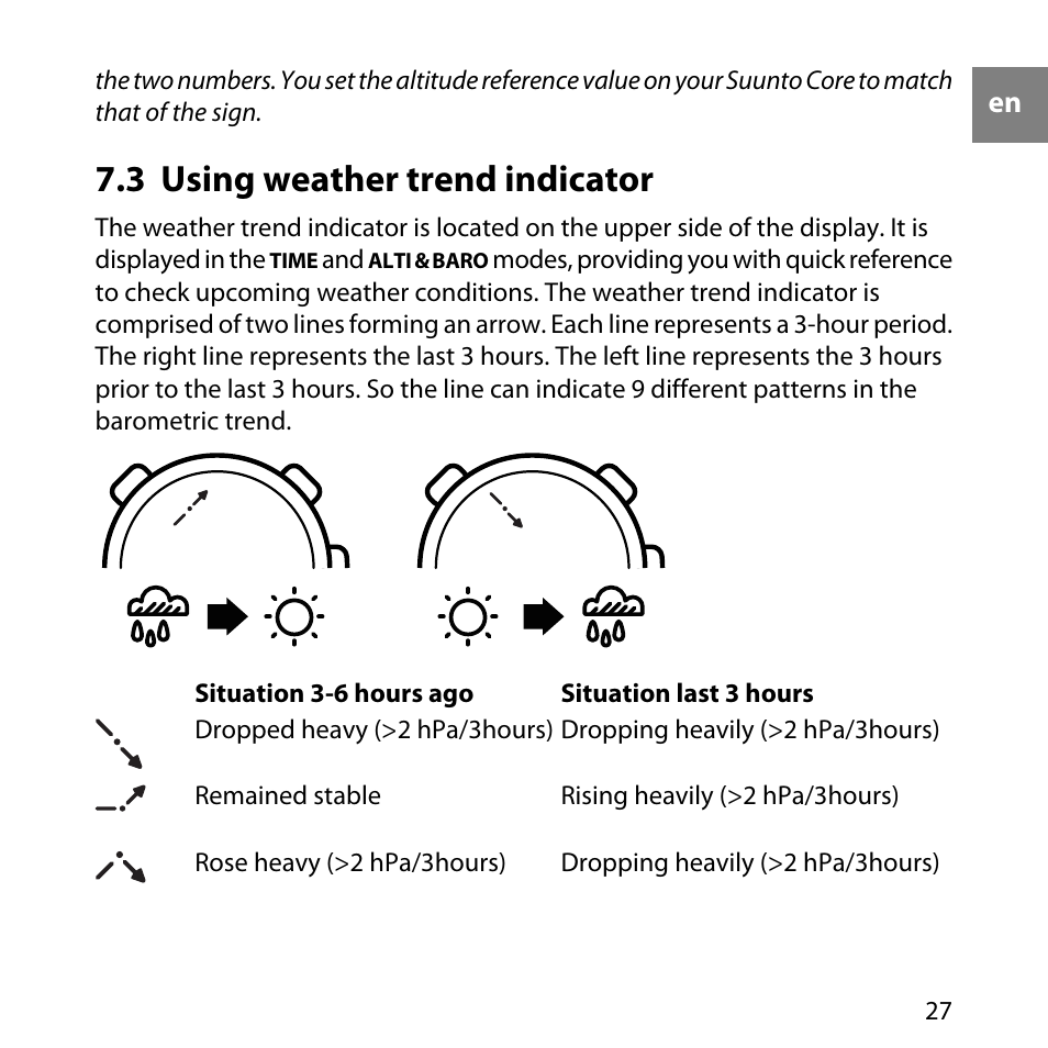 3 using weather trend indicator | SUUNTO Core User Manual | Page 27 / 58