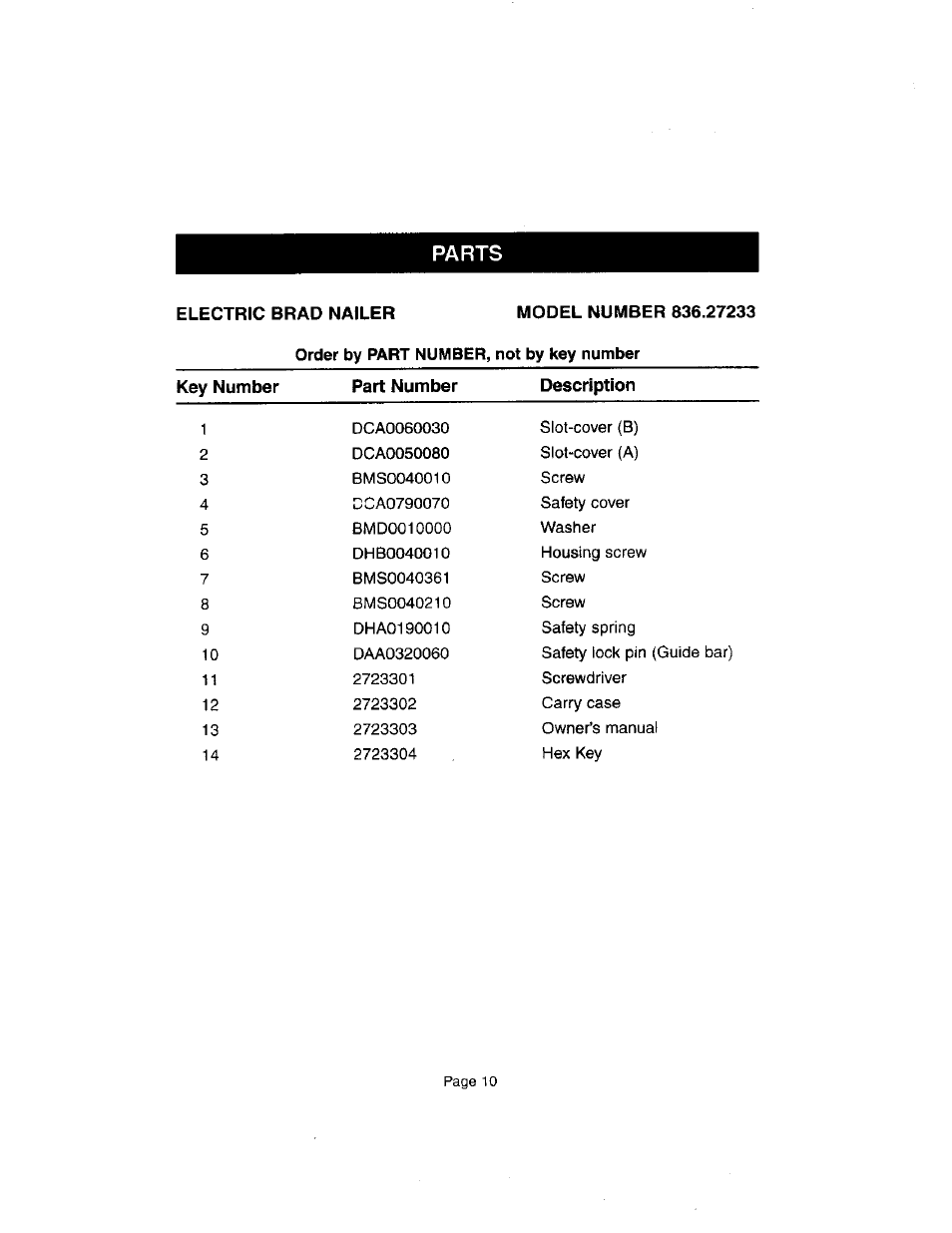 Electric brad nailer model number 836.27233 | Craftsman 836.27233 User Manual | Page 10 / 13