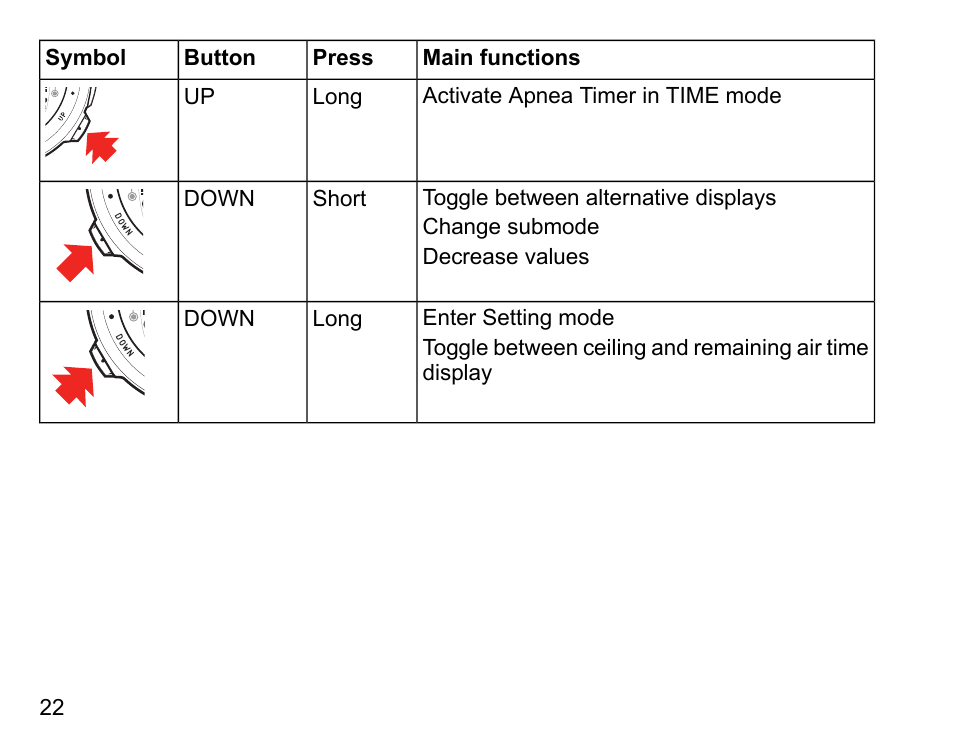 SUUNTO D4i User Manual | Page 21 / 122