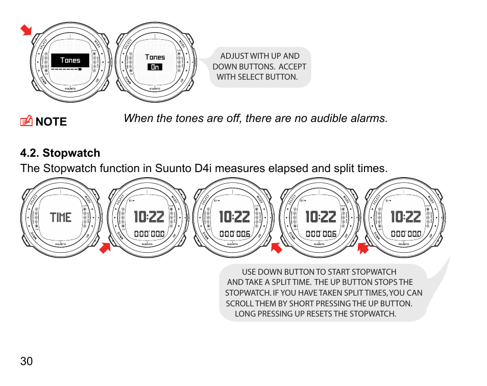 Stopwatch | SUUNTO D4i User Manual | Page 29 / 122