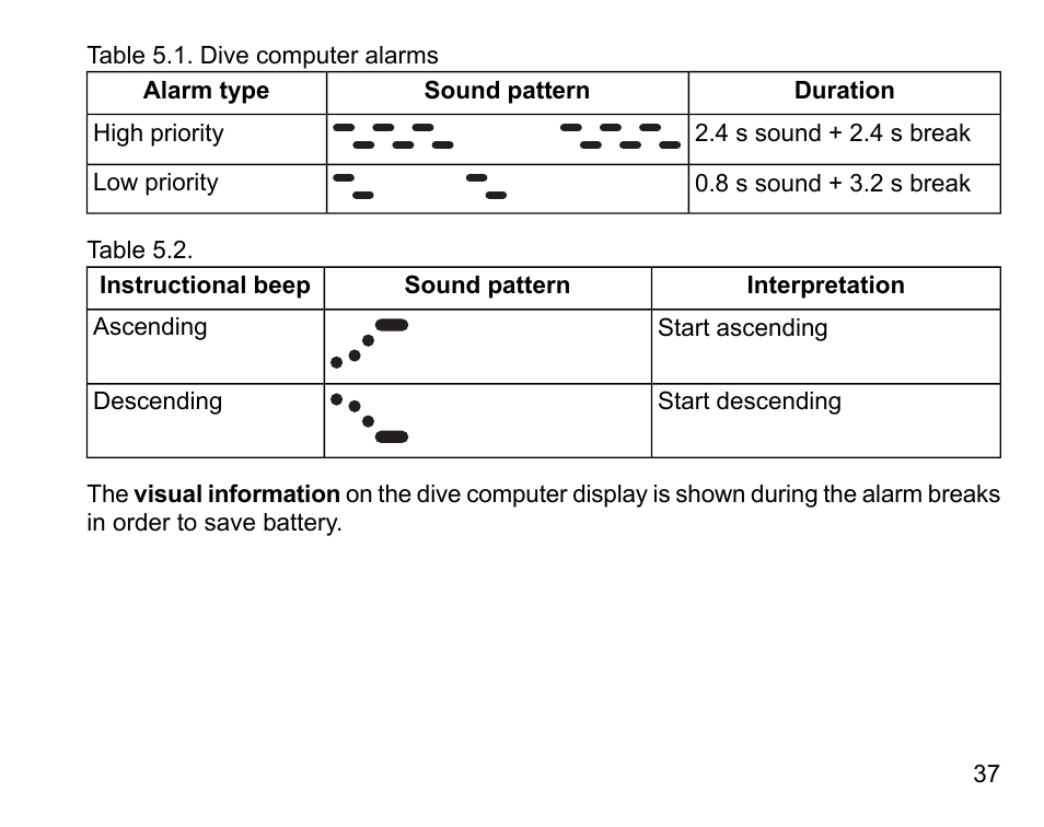 SUUNTO D4i User Manual | Page 36 / 122