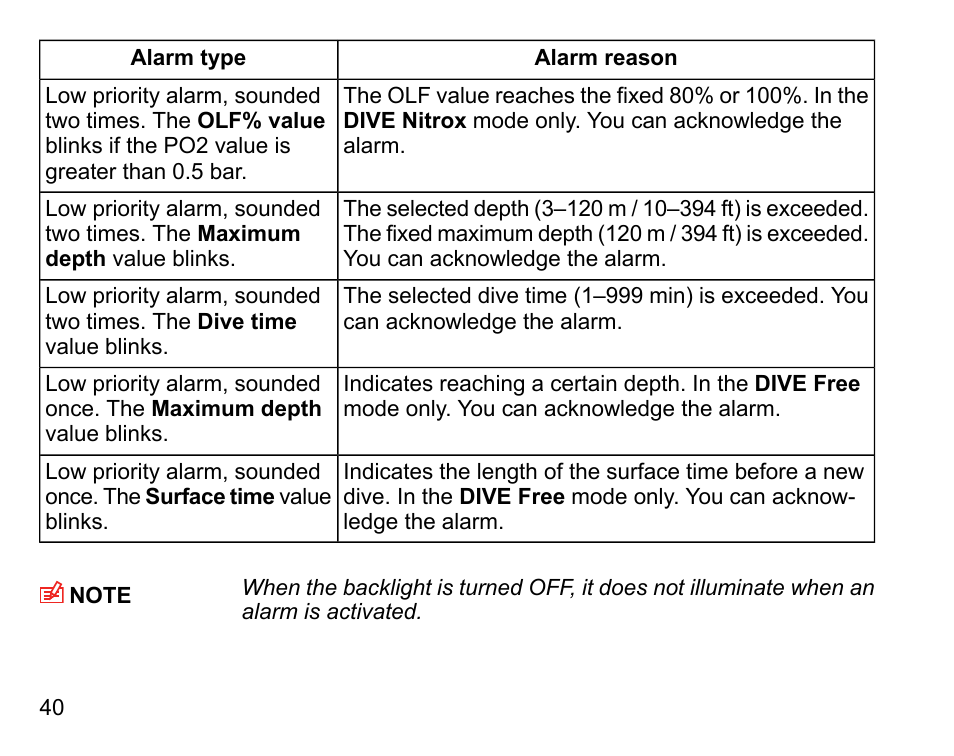 SUUNTO D4i User Manual | Page 39 / 122