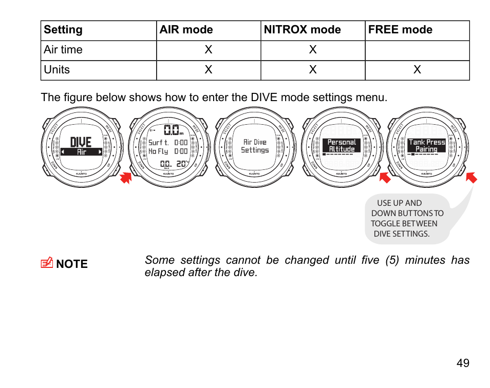 SUUNTO D4i User Manual | Page 48 / 122