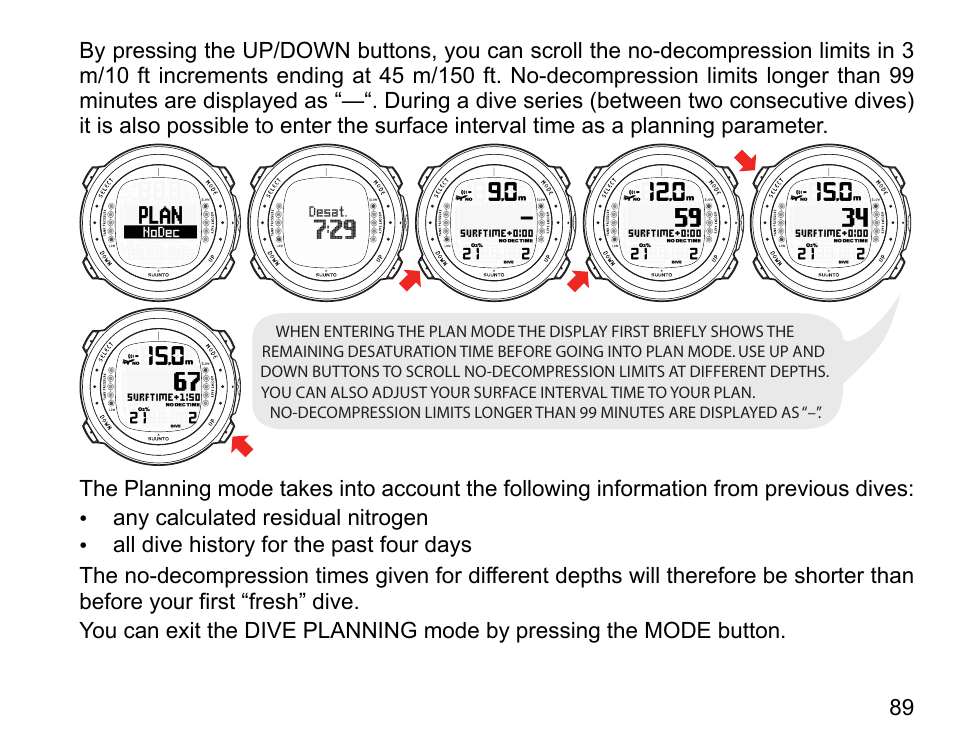 SUUNTO D4i User Manual | Page 88 / 122