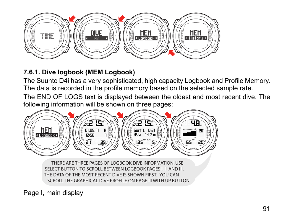 Dive logbook (mem logbook) | SUUNTO D4i User Manual | Page 90 / 122