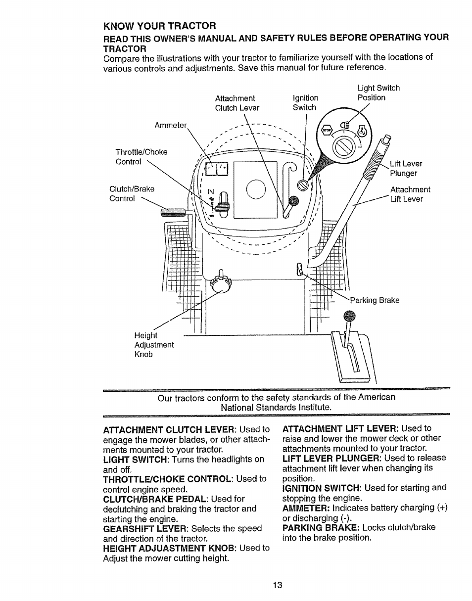 Craftsman 917.27103 User Manual | Page 13 / 60