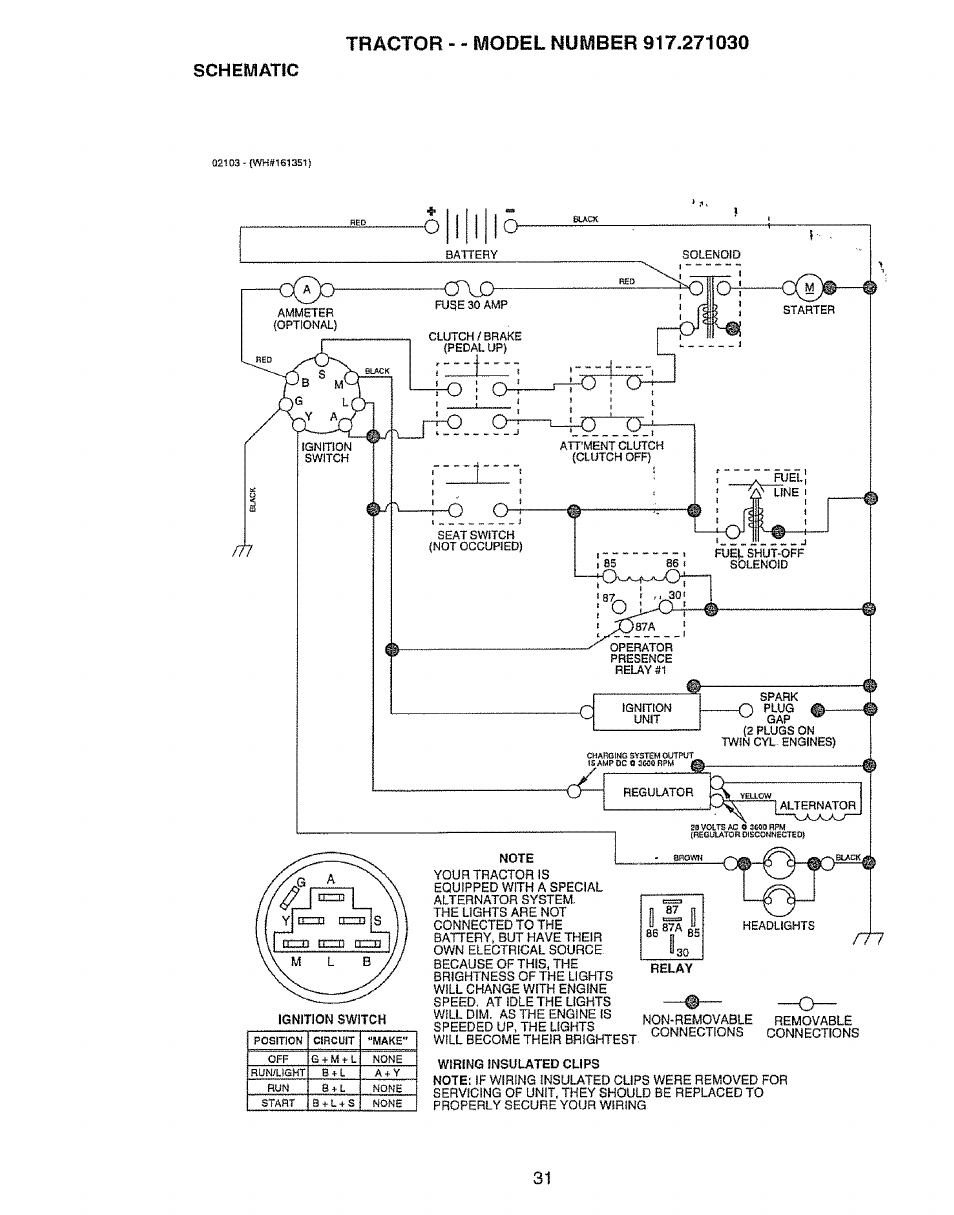 Schematic, R]£eay | Craftsman 917.27103 User Manual | Page 31 / 60