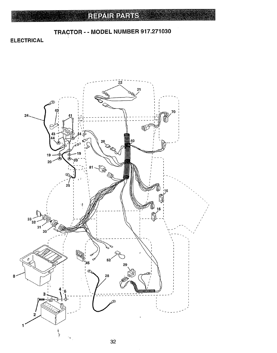 Craftsman 917.27103 User Manual | Page 32 / 60