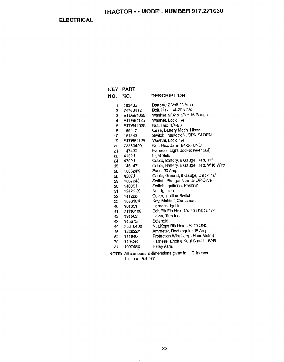 Electrical, Electrical key part no. no. description | Craftsman 917.27103 User Manual | Page 33 / 60